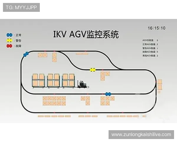 尊龙z6电子游戏平台安全可靠，采用先进的加密技术保障玩家个人信息与资金安全